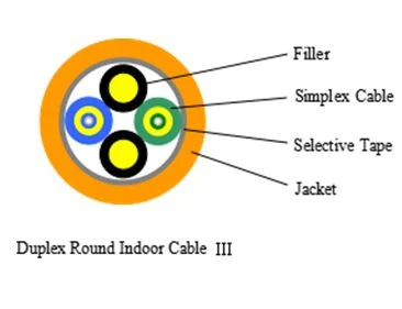 Fiber Optical Duplex Round Indoor Cable III for FTTH Use