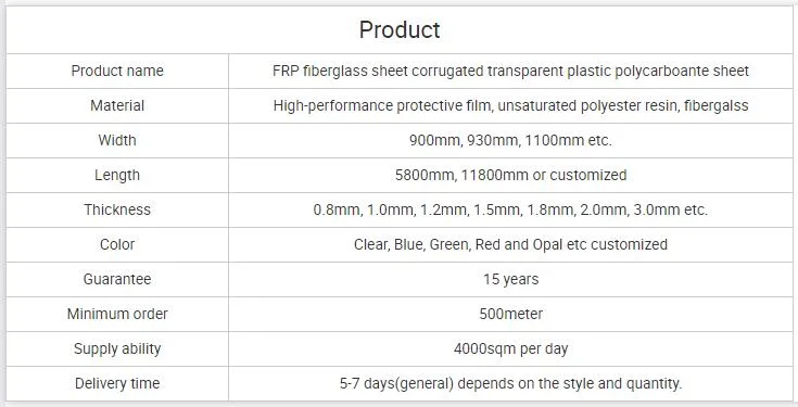 Fiberglass Roofing Coil Sheet Prices One Peace Different Types of Corrugated Board Construction Material