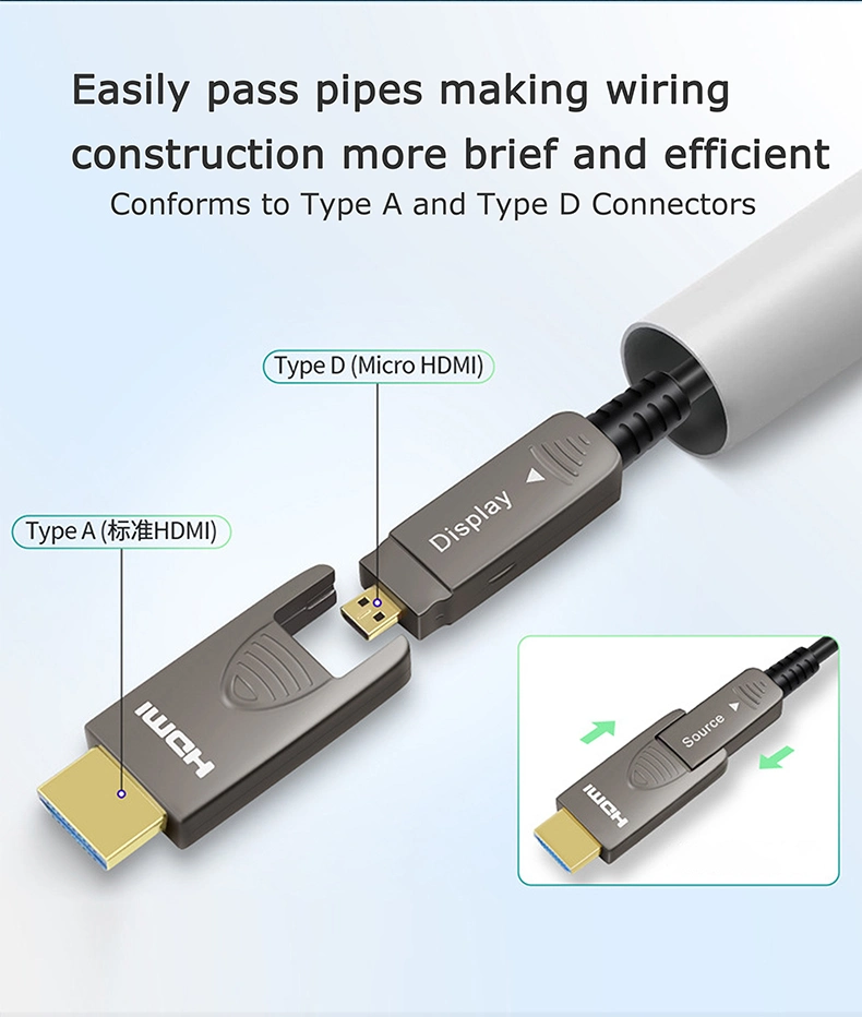 HDMI Male to HDMI Male 4K 60Hz Active Aoc HDMI Fiber Optical Cable Type a to Type D