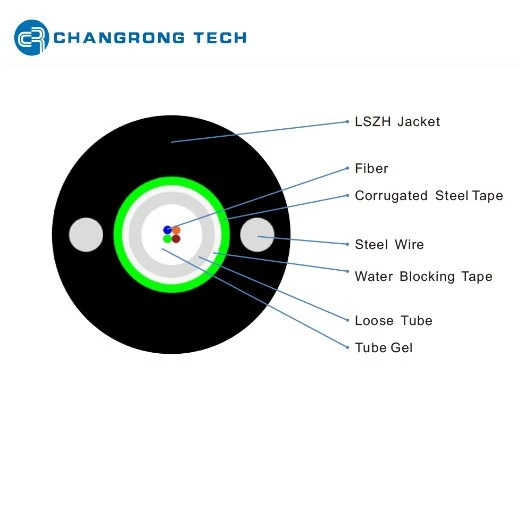 ISO9001 Certified Single Jacket Direct-Burial Fiber Optic Cable GYXTW 2-12 Cores