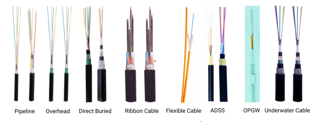 Outdoor/Indoor Sm/mm Optical G652D/G657A1 ADSS TPU Fiber Optic Drop Cable