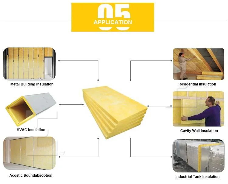 Formaldehyde Free Glass Wool Board Different Color Thermal Insulation Rolls Glass Wool