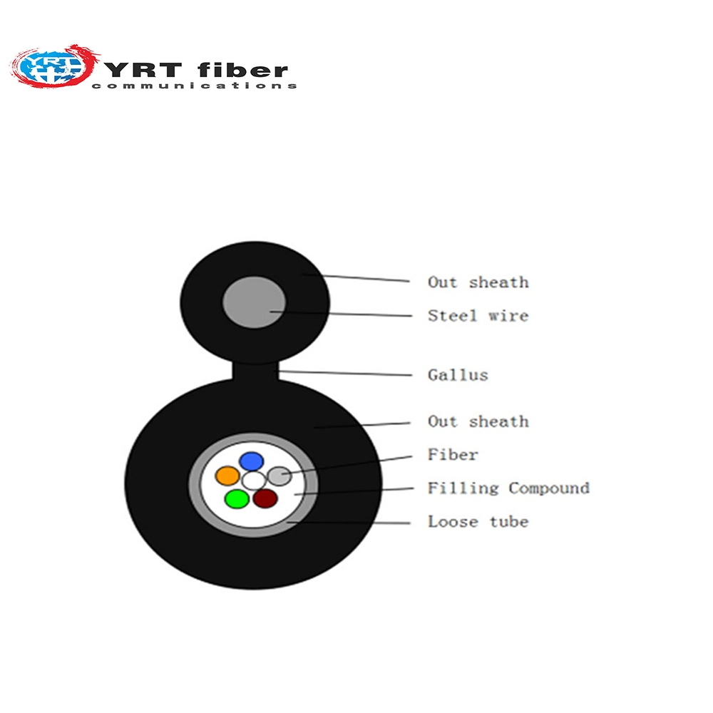 Gyxtc-8y 6/8/12-Core Communication Overhead 8-Shaped Suspension Wire Armored Optical Fiber