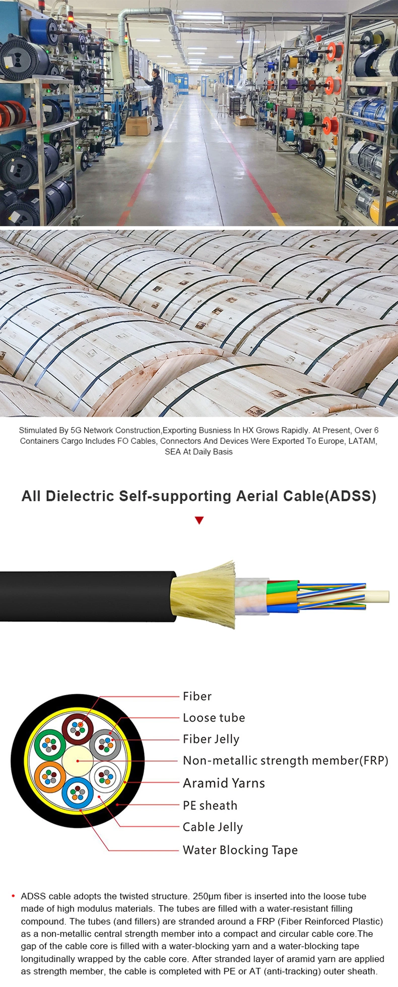 G652D 12 24 48 72core Single Mode Outdoor Types ADSS Fiber Optic Cable