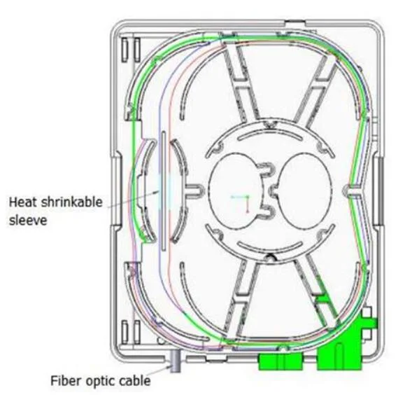 2 Ports ABS FTTH Fiber Optic Terminal Box Optic Face Plate Wall Socket for FTTH Gpon