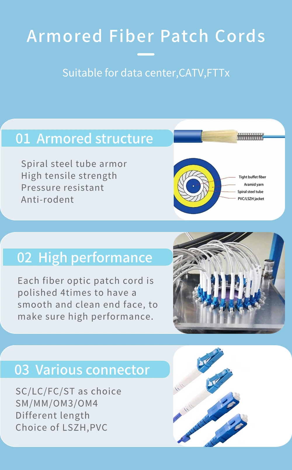 Manufacturing Sc/LC Armored Optical Fiber Patch Cord, Singlemode, Duplex Armored Fiber Optic Cable