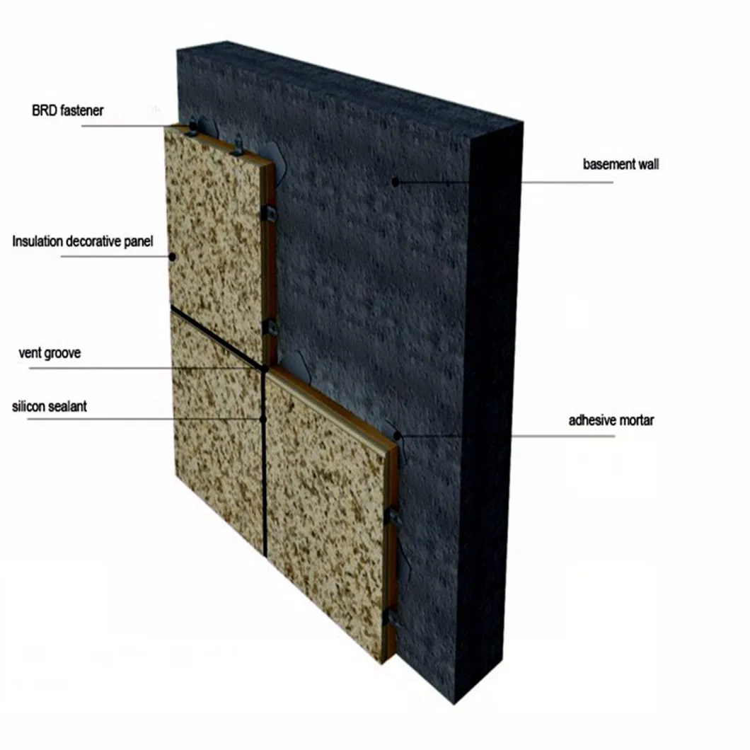 Coated Fiberglass Mat for Faced XPS Insulation Board