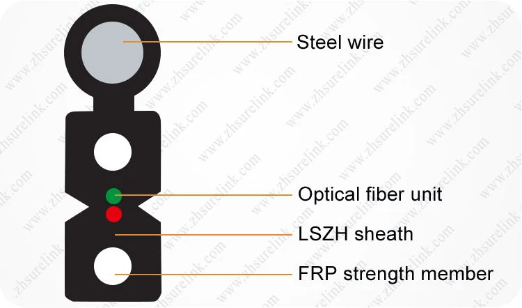 Twin Flat Cable Fiber Optic FTTH Drop Cable