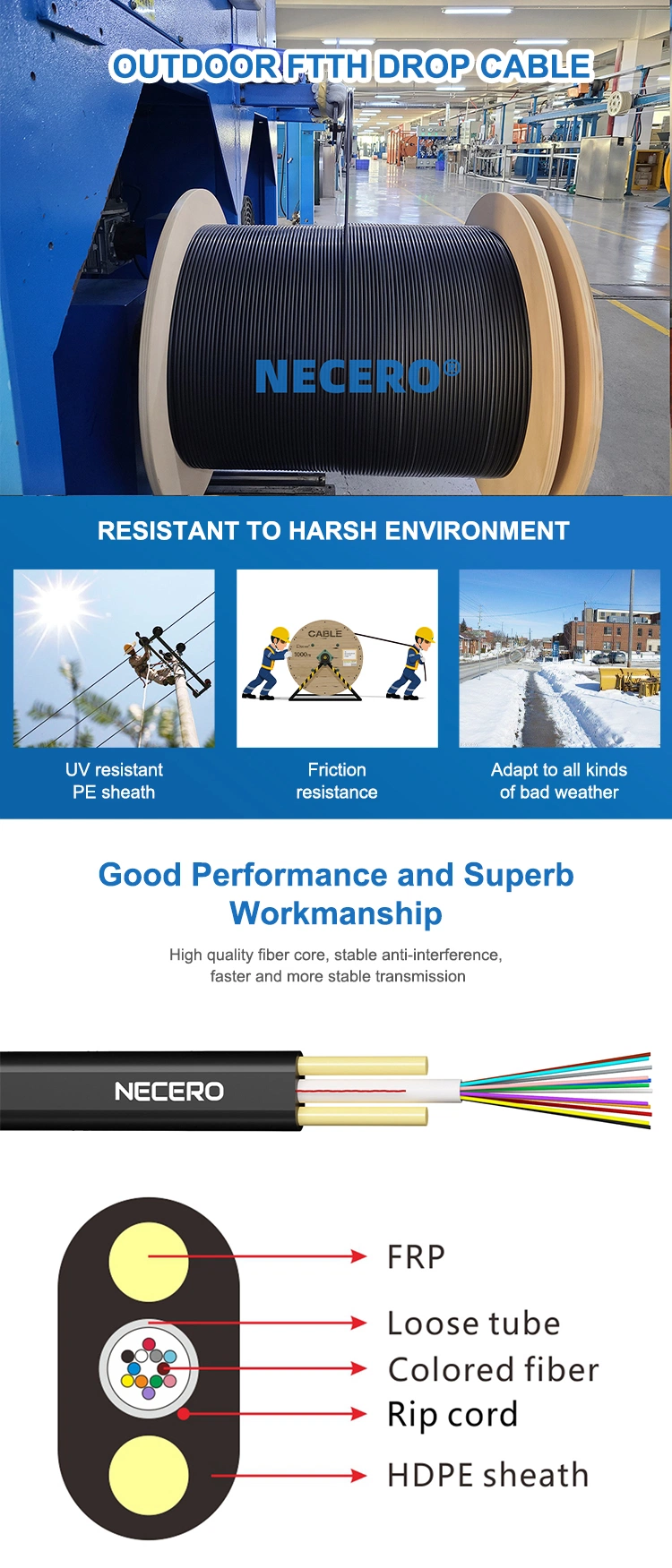 Flat FTTH 12 Core Fiber Optic Cable for Outdoor Use Applied in Fiber to The Home System