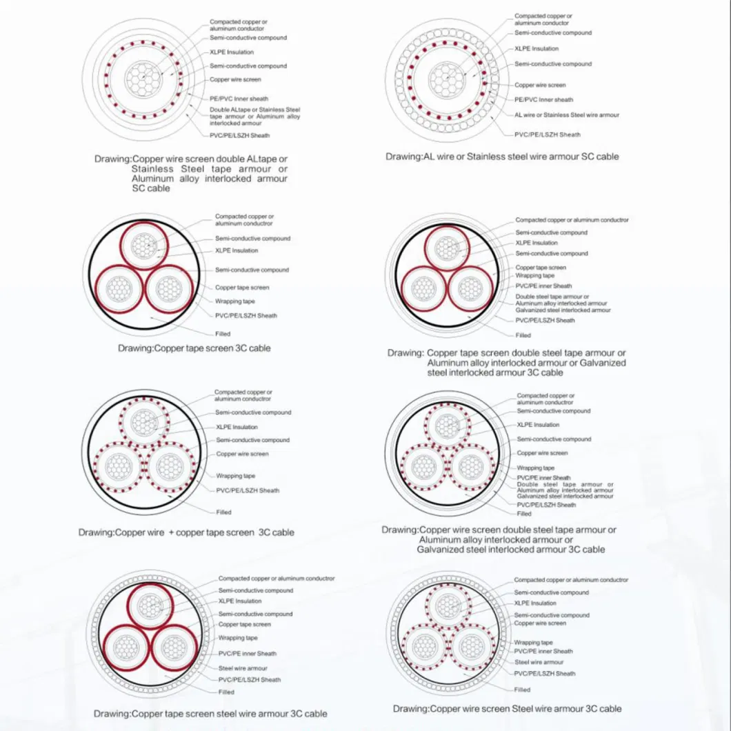 IEC 60502 600/1000V 3 Phase 4 Core Low Voltage XLPE Insulated PVC Sheathed Armoured Flexible Electrical Power Cable Electric Cable Supplier (YJV/YJV22-0.6/1KV)