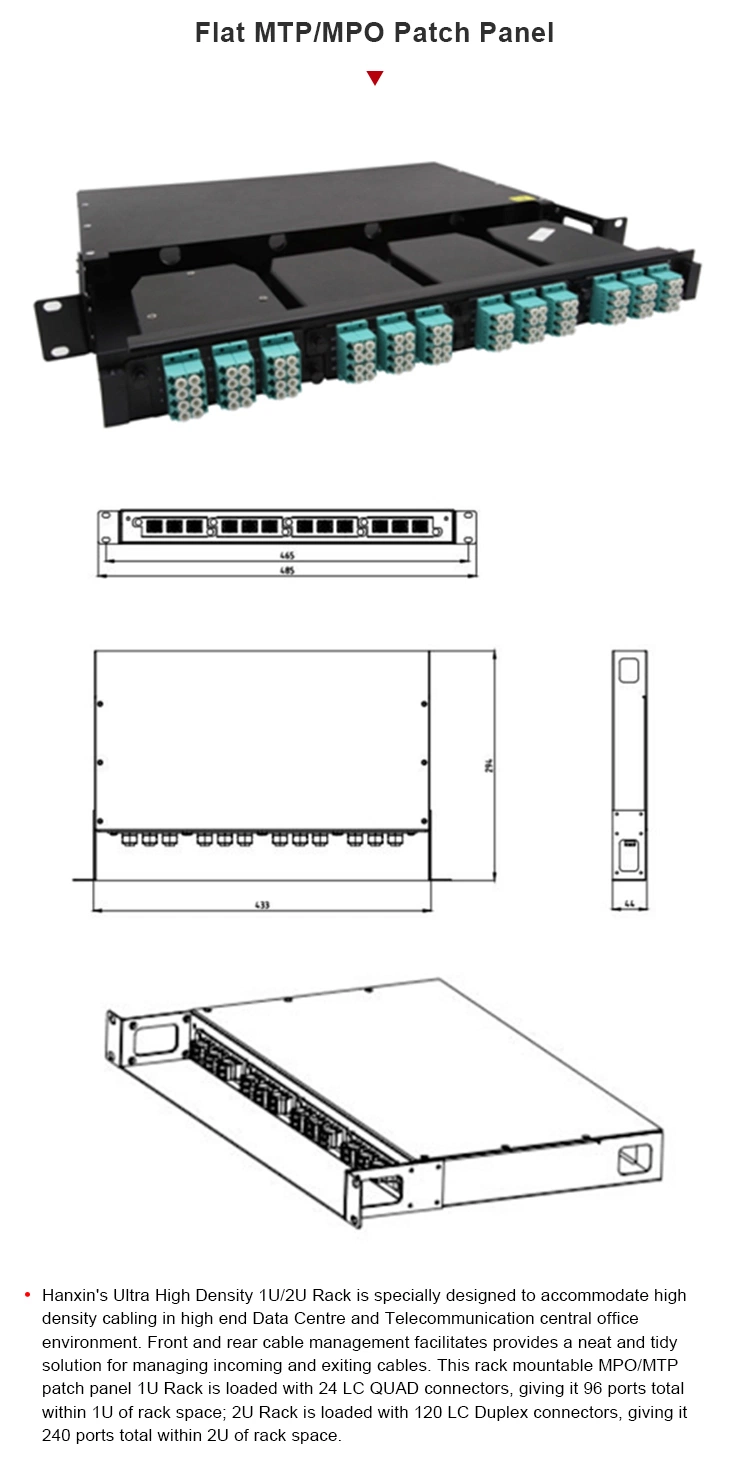 Hx-18c Optical Fiber Cable Splice Power Media Tray Flat MTP-MPO Patch Panel