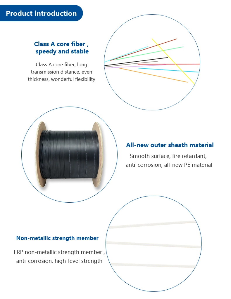 Armored Fiber Optic Cable for Directly Buried Installation