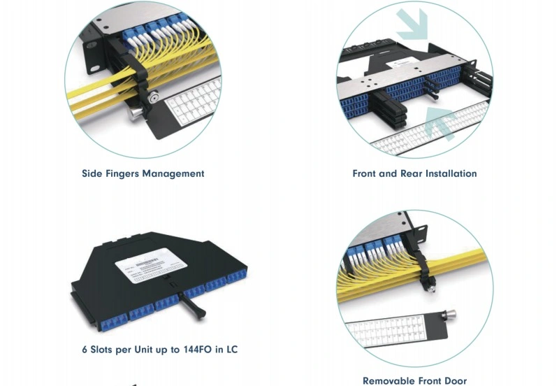 Optimize Fiber Optic Network Infrastructure with MPO/MTP Standard 19-Inch Racks: 1u, 2u, and 4u Fiber Optic Network Cabinet Solutions