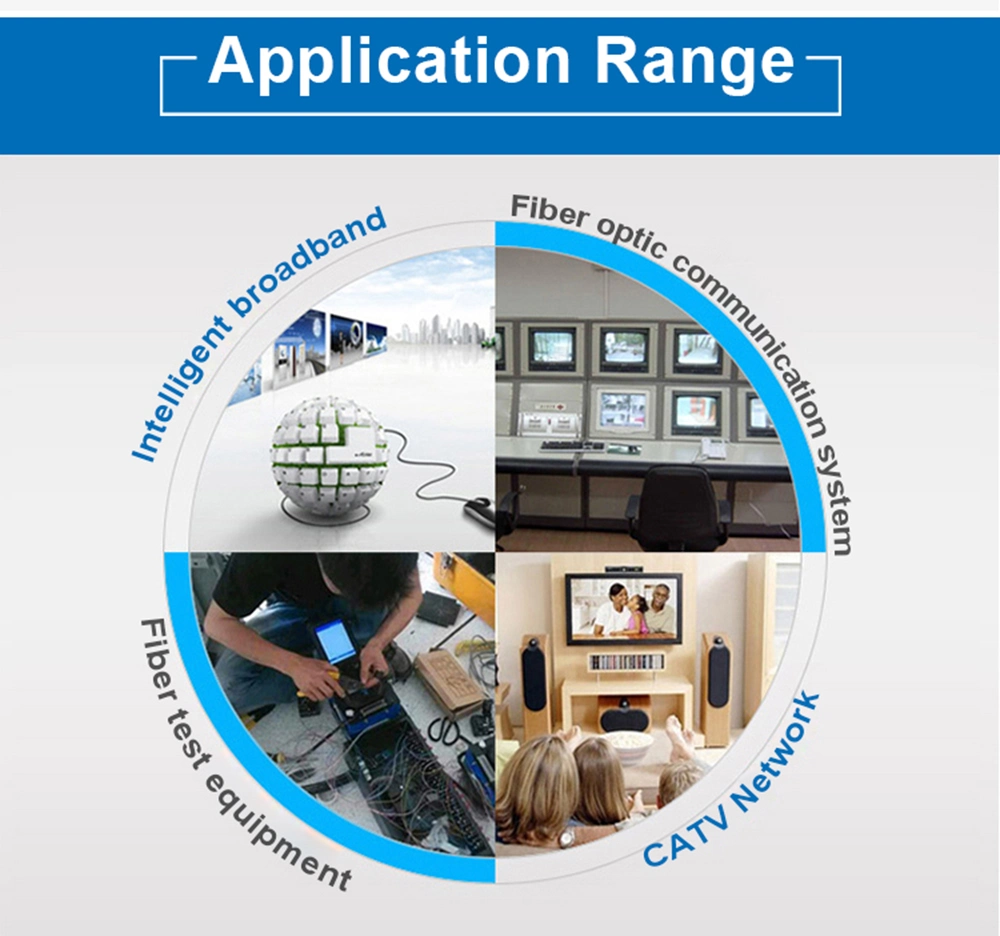 FTTH Optical Connector Simplex Single Mode Sc/LC/FC Fiber Optic Adapter