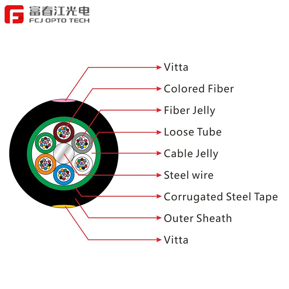 Fcj GYTS Outdoor 2-288 Core Singlemode G652D Duct Armored Fiber Optic Cable