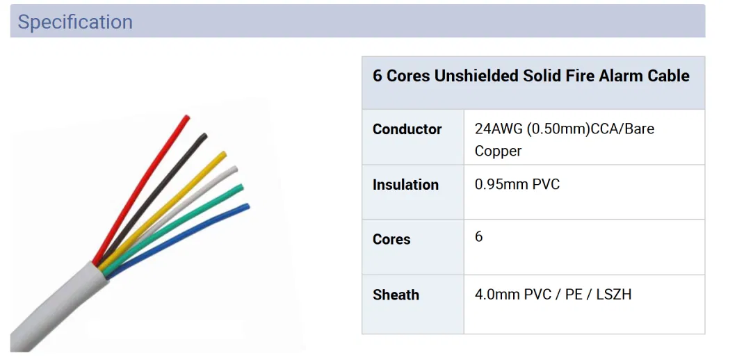 Communication Cable Fire Alarm Cable 4 Cores Unshield CPR