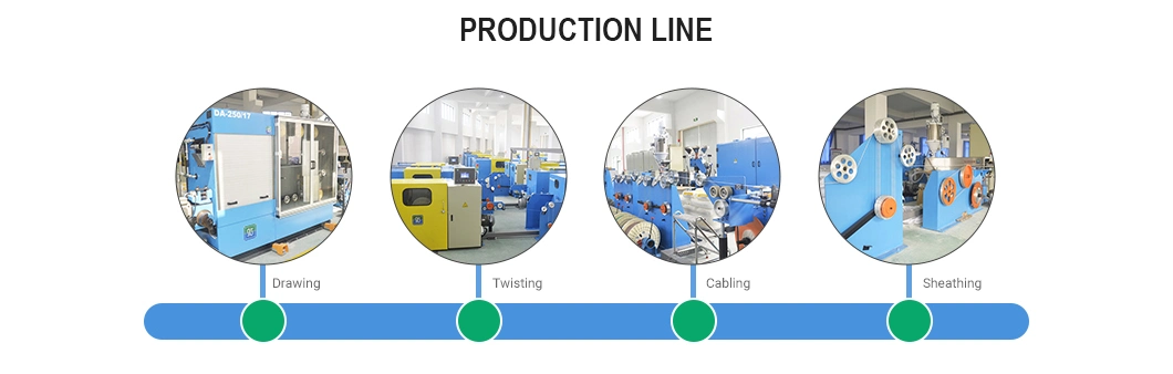 Optical Cable Multimode Fiber Cheap Price Best Ethernet Cable