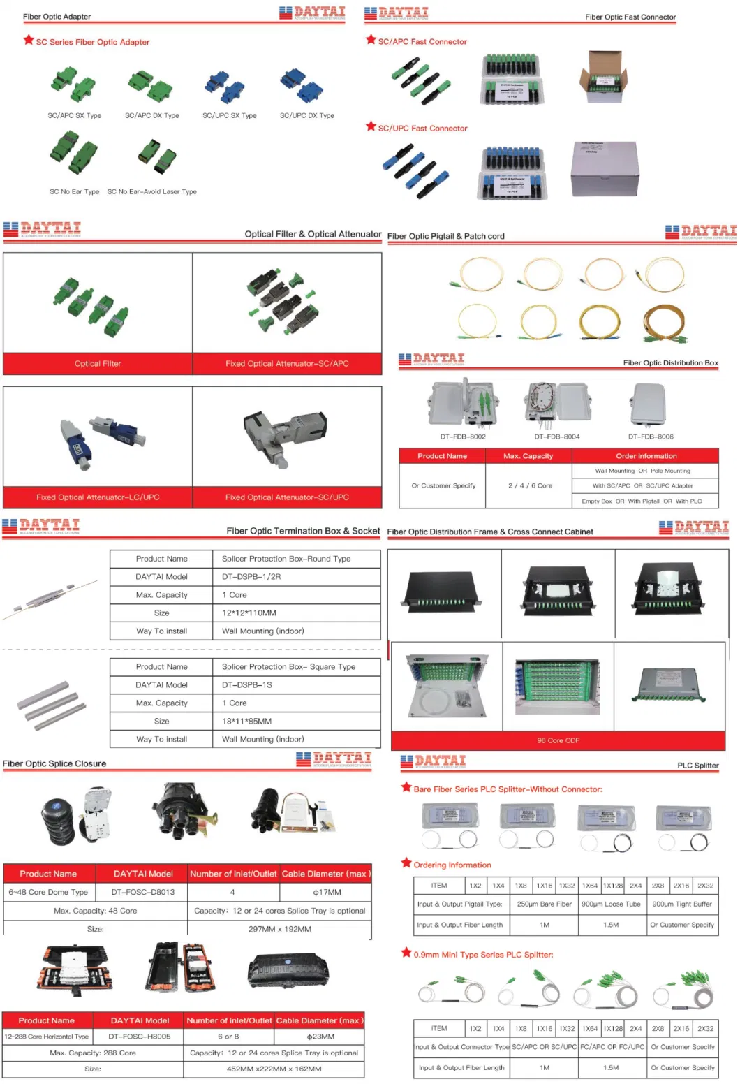 Daytai One-Piece Sx Sc/APC Optical Fiber Adapter