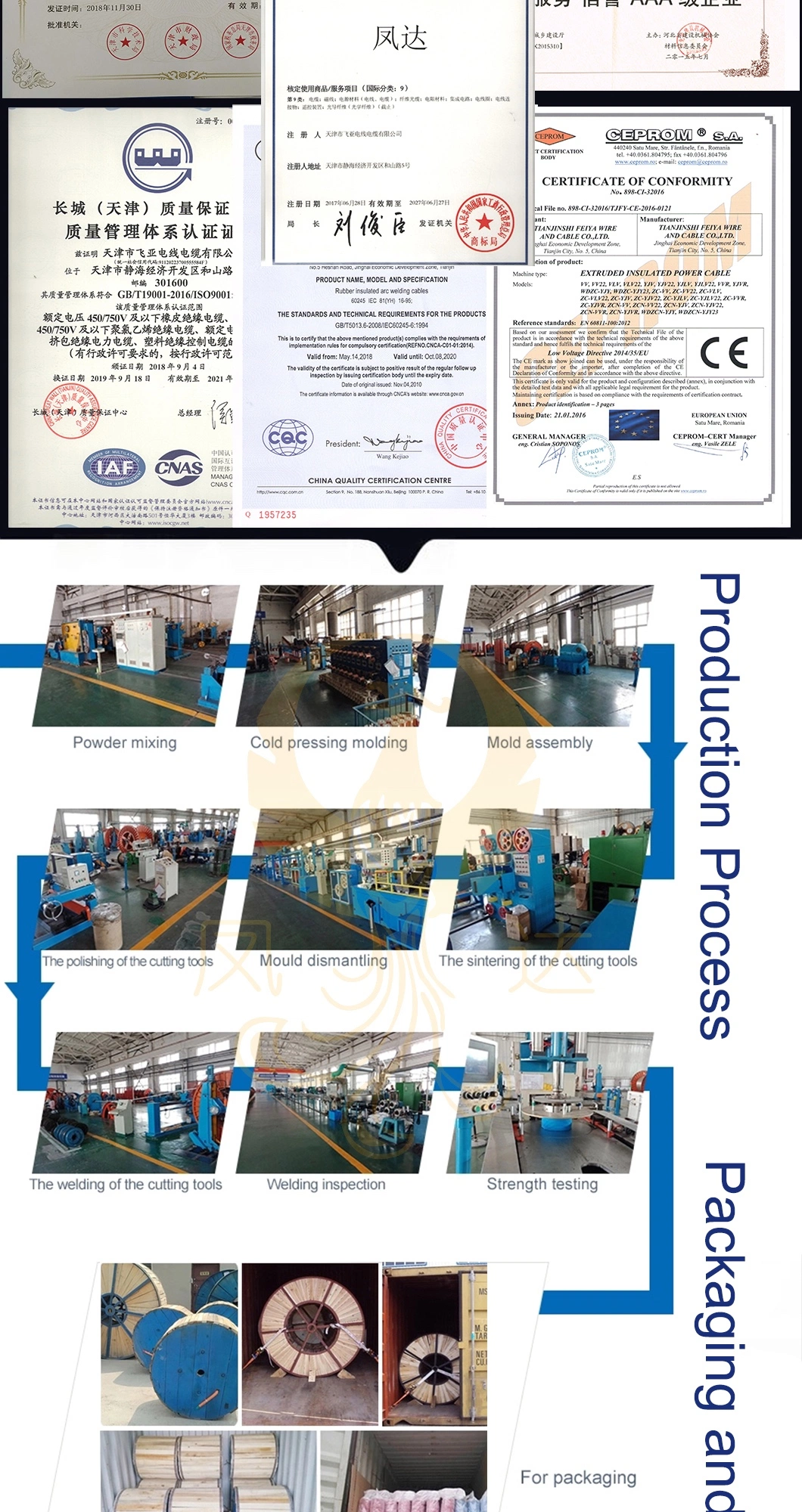 (N) Tscgewoeu Medium Voltage Reeling Cable with Fiber Optics Mining Cable for Connection of Large Mobile Equipment