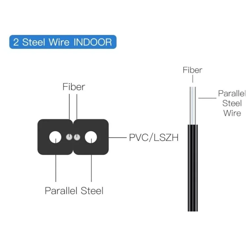 FTTH Drop Fibra Optica Sc/Upc APC Single Mode FTTH Drop Fiber Optical Patch Cord P