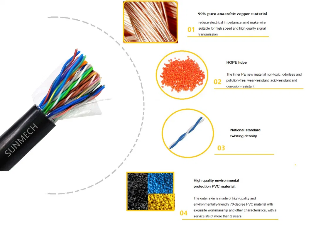 Cat3 Bare Copper/Bc Telephone Communication Indoor/Outdoor Wire Drop Wire Flat Telephone Cable CCS Telephone Cable