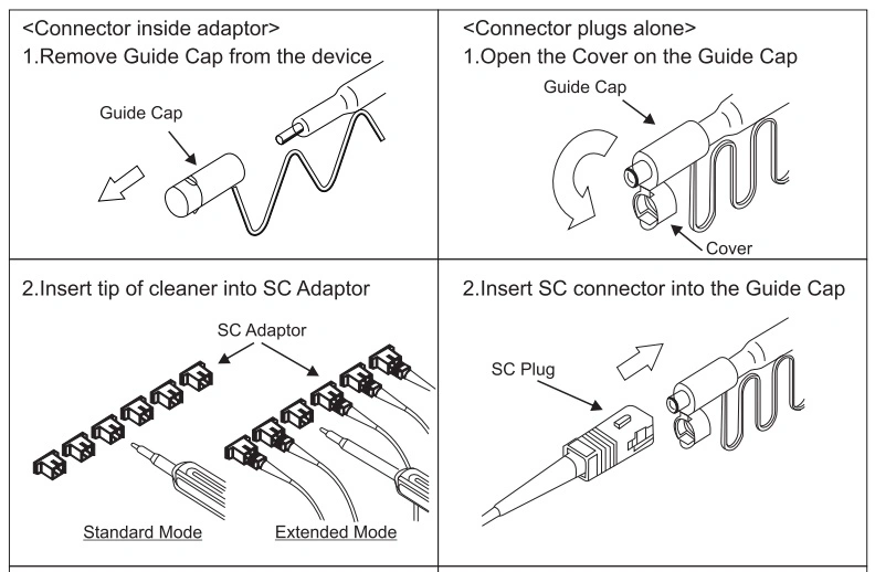 SC/LC/ST/FC/Mu Fiber Optic Cleaner 1.25mm/2.5mm