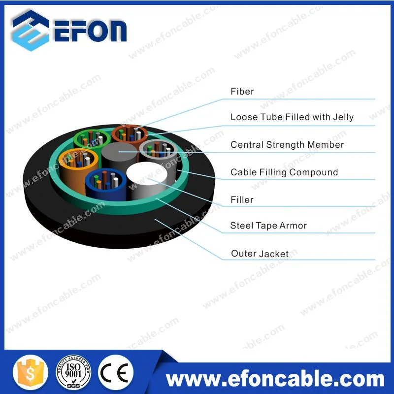 Steel Tape Armored 50 125 Multimode Optic Fiber Cable