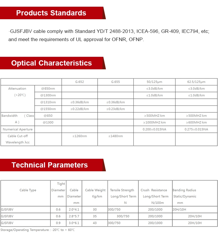 Factory Direct Figure 8 Cables Single Fiber Optic Network Cables Gjsfjbv