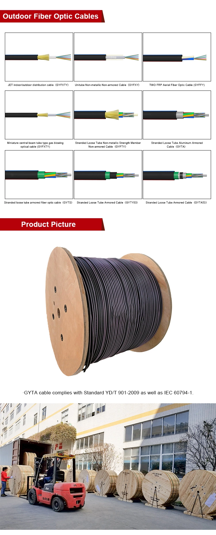 Mode Armored Direct Buried Underground GYTA Fiber Optic Cable