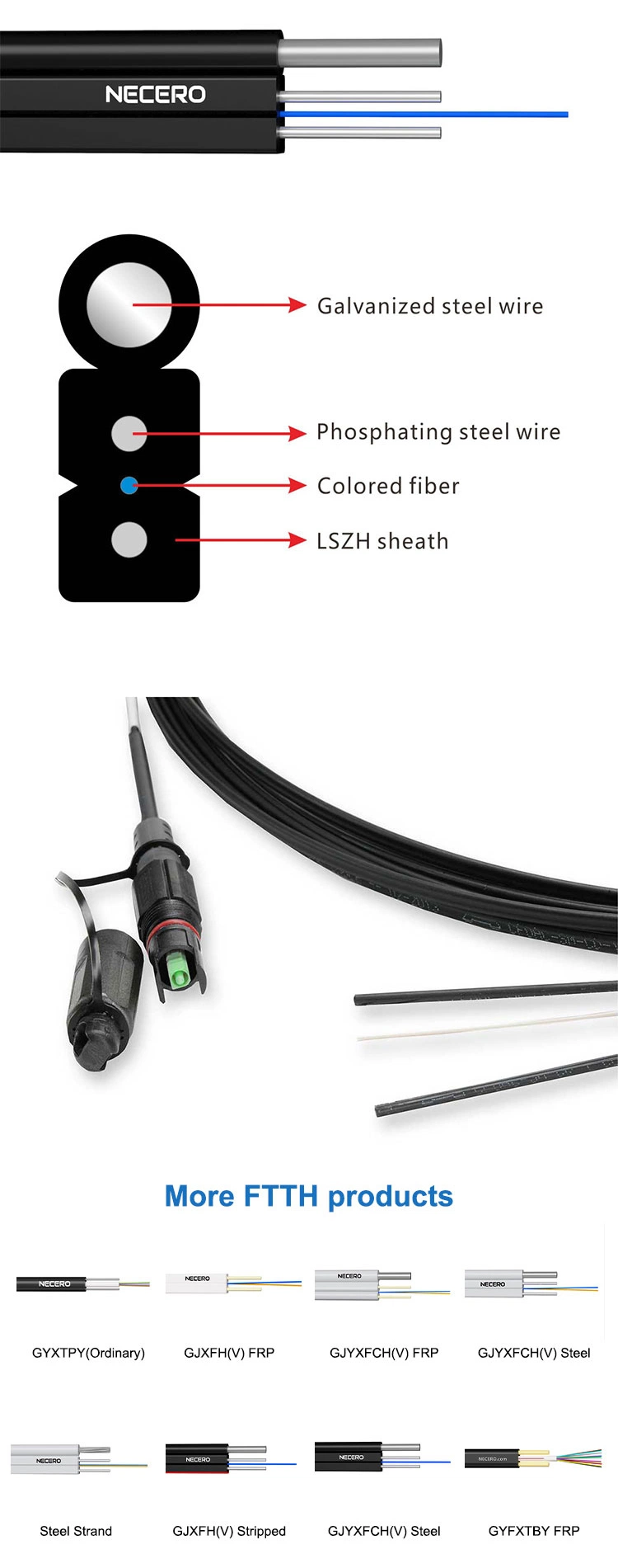 FTTH Flat Fiber Optic/Optic Cable with LSZH Jacket Mini Type 1-12core