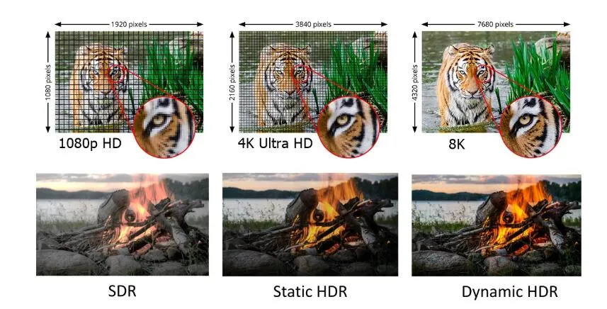 Active Optical Fiber HDMI Cable Support 8K@60Hz for HDTV