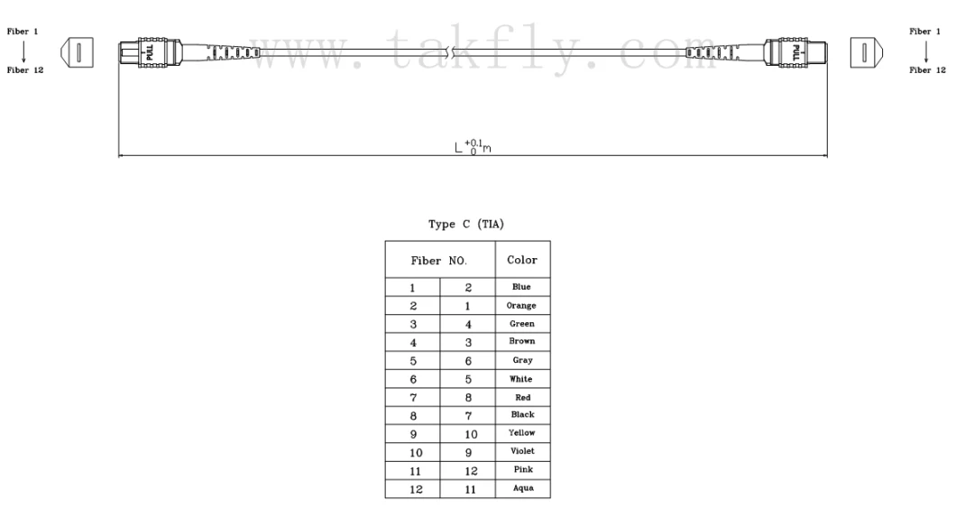 Aqua MPO Fiber Patch Cord Multimode mm 3mm Data Center MPO MTP Cable