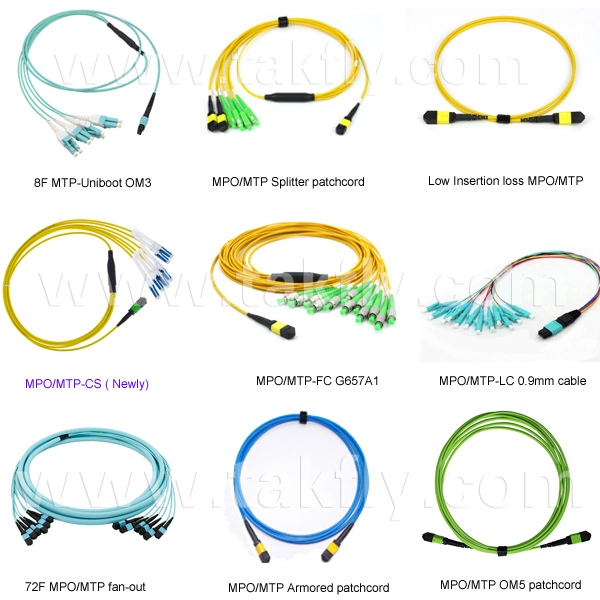 12 Fiber Armored MPO MTP Optic Fiber Jumper Datacenter and FTTH Cable