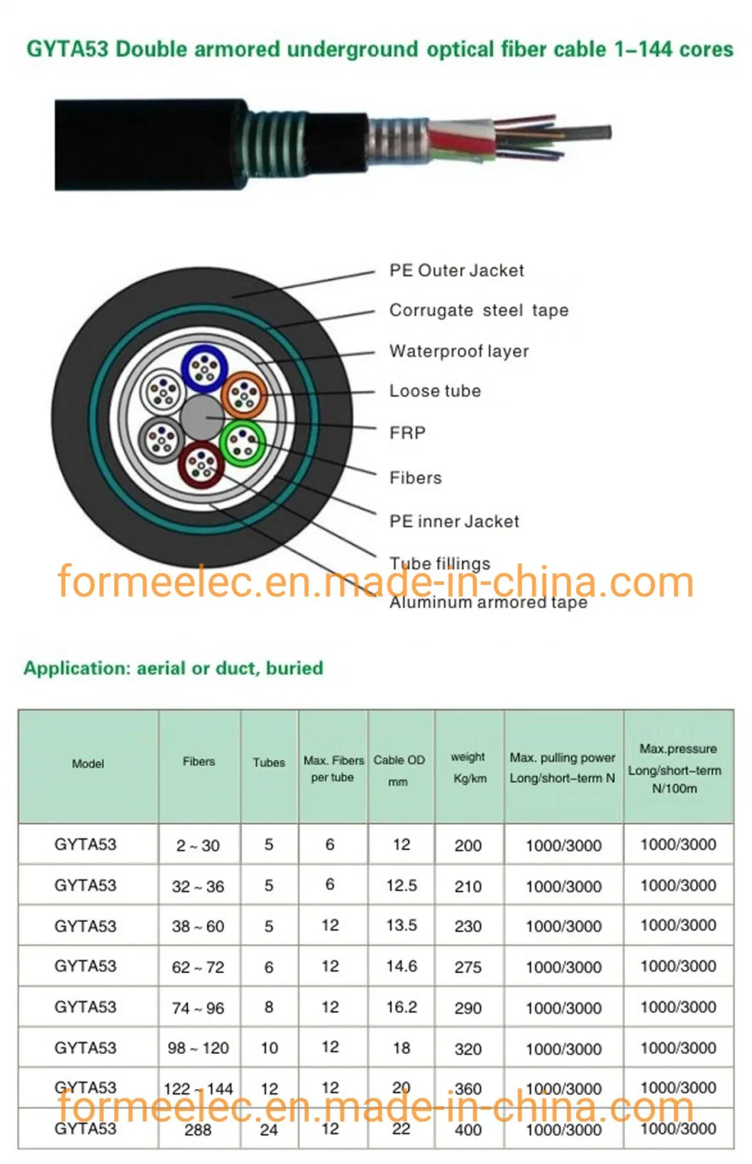 Stranded Double Armored Cable Single-Mode 48 60 96 144 288 Core Fiber Optic GYTA53 Buried Cable