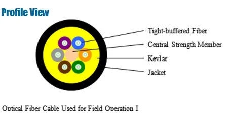 6f Military Inddor Outdoor Fiber Optic Cable for FTTH Connection