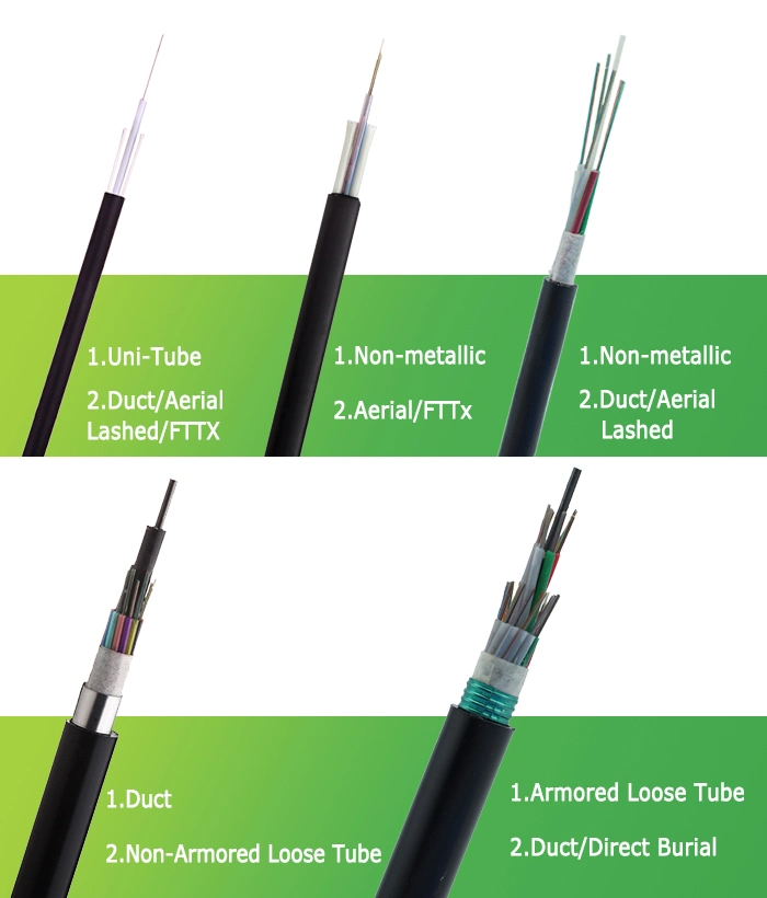 Uni Tube Steel Armor Singlemode 12core Optical Fiber Cable