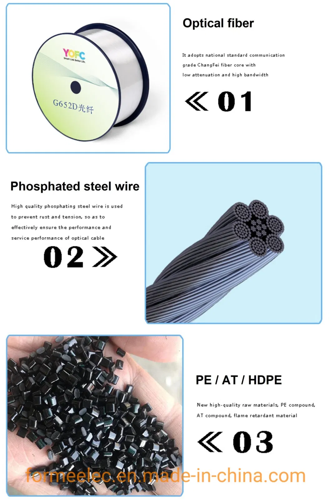 Stranded Double Armored Cable Single-Mode 48 60 96 144 288 Core Fiber Optic GYTA53 Buried Cable