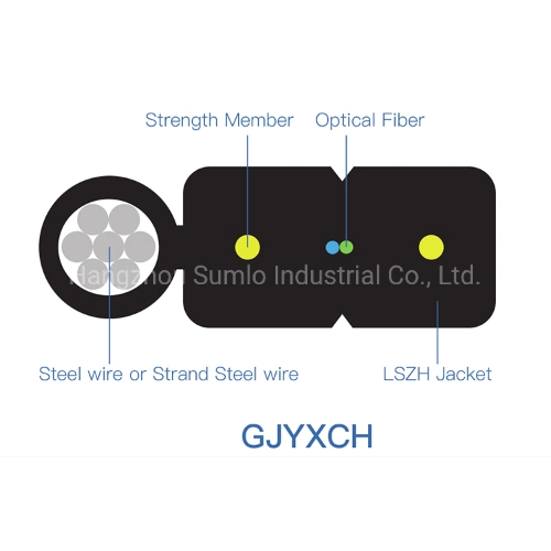 Self-Supporting Messengered FTTH Optical Fiber Cable (GJYXCH, GJYXFCH)