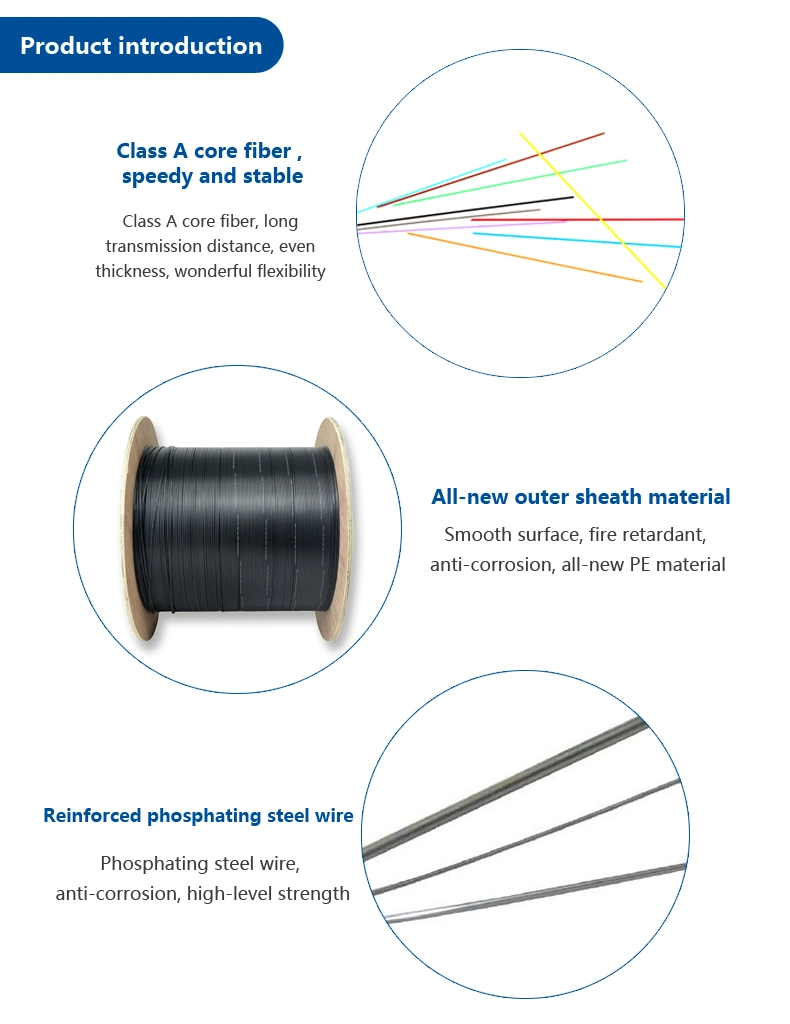 Armored Fiber Optic Cable of High Quality GYTY53