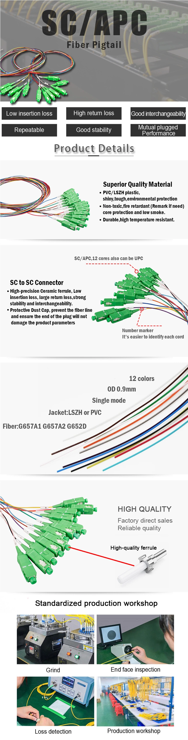 Gcabling Fiber Scapc Patch Cord Sc APC 12 Core Fiber Optic Pigtail Sm
