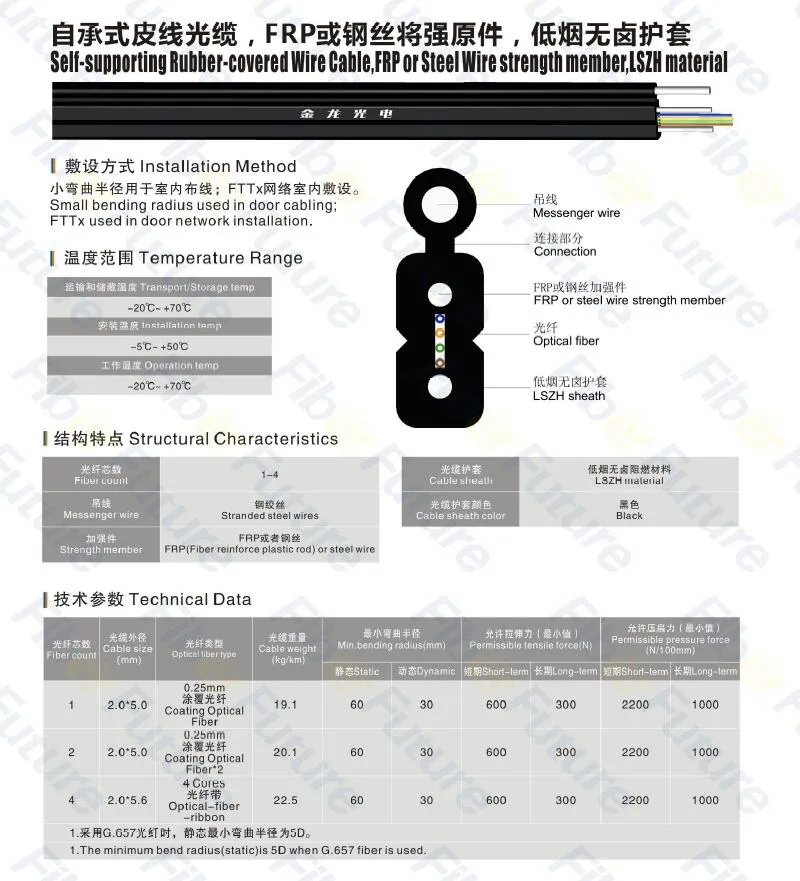 Computer FTTH Flat LSZH Sheath Indoor Drop Optical Fiber Cable