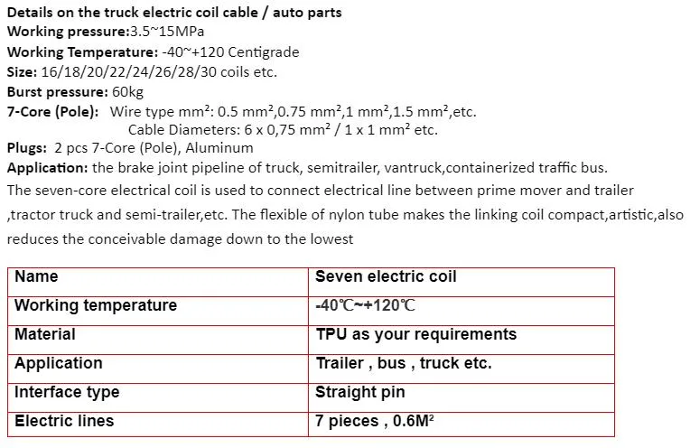 Brake System 7 Electrical Cable Wire Truck and Trailer