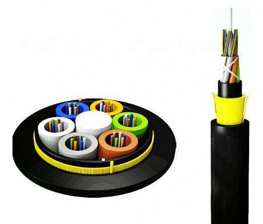 2/4/6/8/10/12/24Cores EC-FO-26 Fiber Optic Cable CFLG-LB-PUR