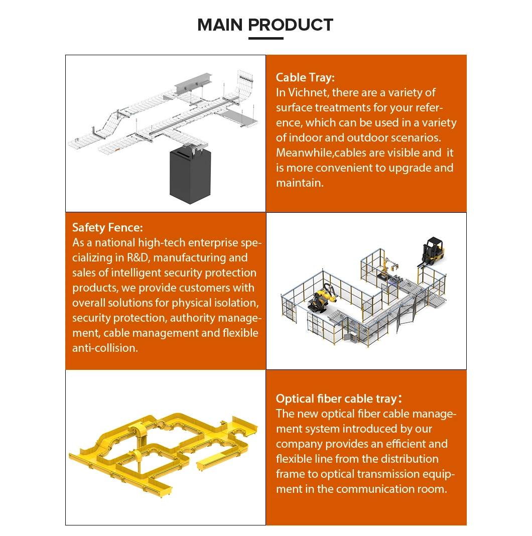 Yellow Fiber Fire Rated Cable Tray Fiber Optic Raceway