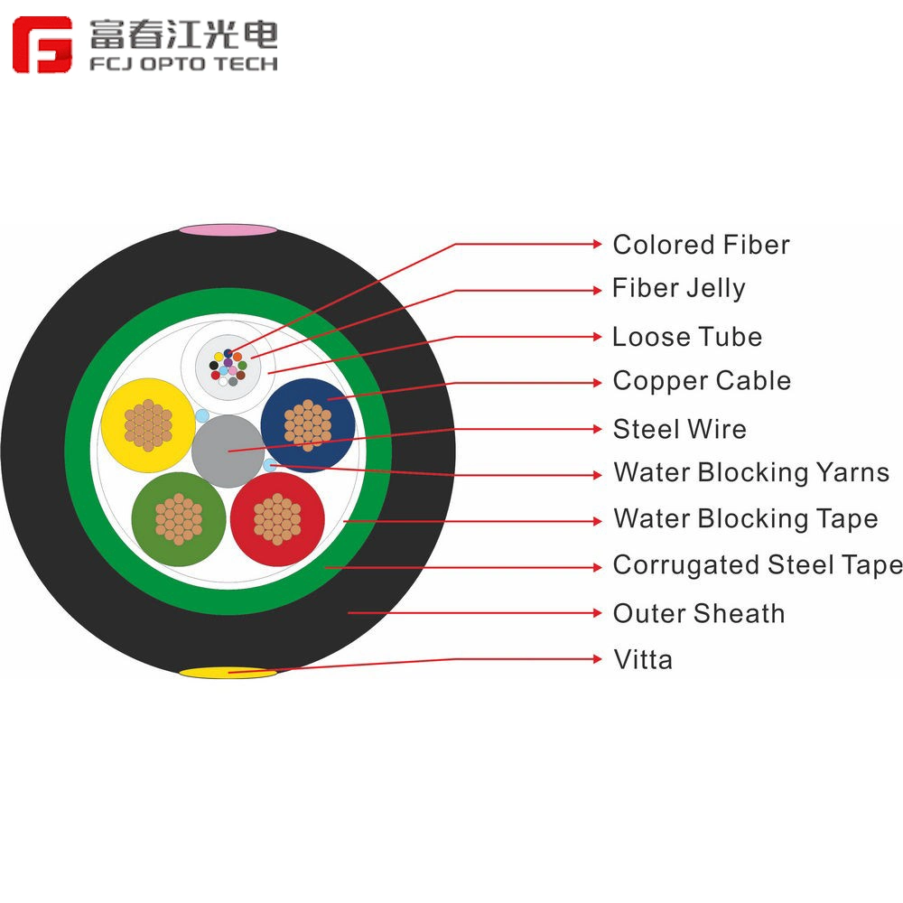 Fcj Ads Optical Fiber Cable G652D 48cores