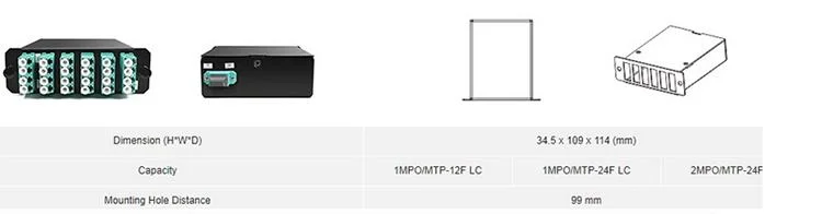 19inch 1u 96 Fibers MPO MTP Fiber Optical Patch Panel with Cassette