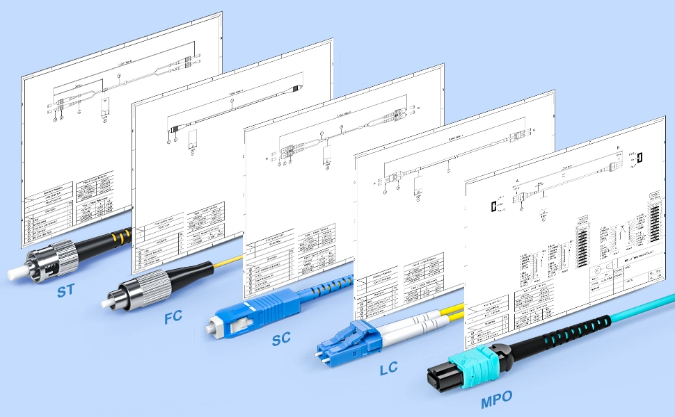 Kolorapus Sc to Sc Dual-Core 9/125 Single-Mode 3 M Fiber Jumper