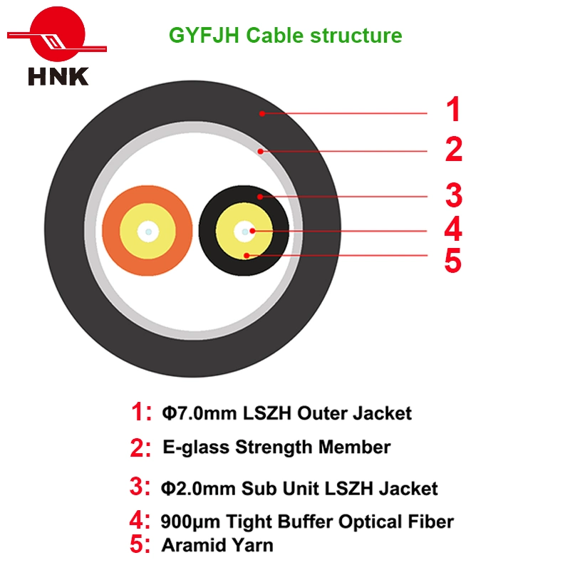 Duplex Outdoor Armored Gyfjh Type Fiber Optic Patch Cable