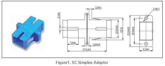 Telecom Standard Single Mode Simplex Sc/APC Optical Fiber Adapter