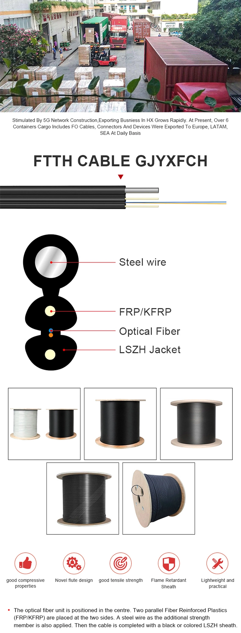 Low Friction Drop Flat 1fo FTTH Fiber Optic Cable Cfoac-Bli-a/B-Cm-01-Co LSZH